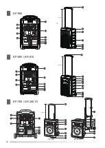 Preview for 4 page of Senrun EP-2001G series Owner'S Manual