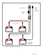 Preview for 15 page of Sensata Dimensions 48M18-WBE Installation And Start-Up Manual