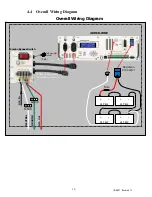 Preview for 16 page of Sensata Dimensions 48M18-WBE Installation And Start-Up Manual