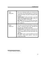 Preview for 135 page of senseFly swinglet User Manual