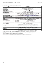 Preview for 18 page of Sensia CamCor CC001 Hardware User Manual