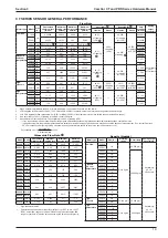 Preview for 19 page of Sensia CamCor CC001 Hardware User Manual