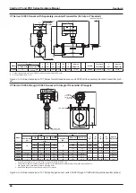 Preview for 26 page of Sensia CamCor CC001 Hardware User Manual