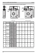 Preview for 28 page of Sensia CamCor CC001 Hardware User Manual