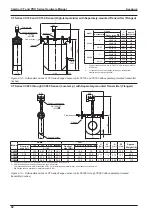 Preview for 32 page of Sensia CamCor CC001 Hardware User Manual