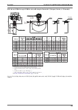 Preview for 35 page of Sensia CamCor CC001 Hardware User Manual