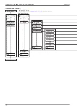 Preview for 68 page of Sensia CamCor CC001 Hardware User Manual