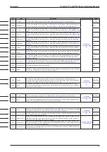 Preview for 75 page of Sensia CamCor CC001 Hardware User Manual