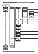 Preview for 76 page of Sensia CamCor CC001 Hardware User Manual