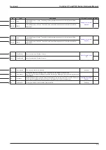 Preview for 79 page of Sensia CamCor CC001 Hardware User Manual