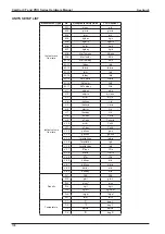 Preview for 108 page of Sensia CamCor CC001 Hardware User Manual