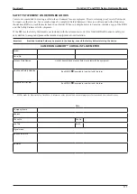 Preview for 111 page of Sensia CamCor CC001 Hardware User Manual