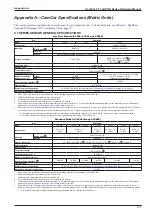 Preview for 117 page of Sensia CamCor CC001 Hardware User Manual