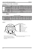 Preview for 122 page of Sensia CamCor CC001 Hardware User Manual