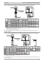 Preview for 131 page of Sensia CamCor CC001 Hardware User Manual