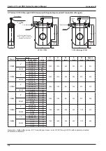 Preview for 132 page of Sensia CamCor CC001 Hardware User Manual