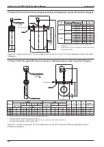 Preview for 134 page of Sensia CamCor CC001 Hardware User Manual