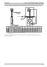 Preview for 135 page of Sensia CamCor CC001 Hardware User Manual