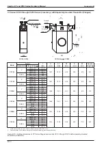 Preview for 136 page of Sensia CamCor CC001 Hardware User Manual