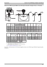 Preview for 137 page of Sensia CamCor CC001 Hardware User Manual