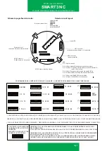 Preview for 3 page of Sensitron SMART3 NC Short Installation Manual