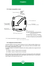 Preview for 12 page of Sensitron SMART3G-GrI Instruction Manual