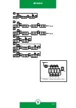 Preview for 17 page of Sensitron STS/CKD+ Instruction Manual