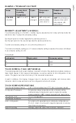 Preview for 5 page of Sensor Partners I-Tec Mini Series Operator'S Manual