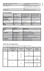 Preview for 21 page of Sensor Partners I-Tec Mini Series Operator'S Manual