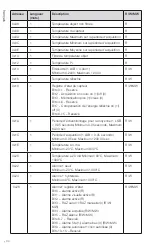 Preview for 34 page of Sensor Partners I-Tec Mini Series Operator'S Manual