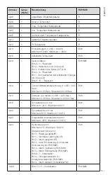 Preview for 53 page of Sensor Partners I-Tec Mini Series Operator'S Manual