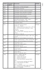 Preview for 89 page of Sensor Partners I-Tec Mini Series Operator'S Manual