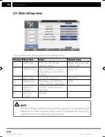 Preview for 20 page of Sensor SPV 7010M4 User Manual