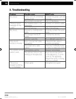 Preview for 22 page of Sensor SPV 7010M4 User Manual