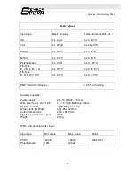 Preview for 11 page of SensorTherm AZ12 Assembly And Installation Instructions Manual