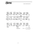 Preview for 19 page of SensorTherm AZ12 Assembly And Installation Instructions Manual