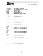 Preview for 21 page of SensorTherm AZ12 Assembly And Installation Instructions Manual