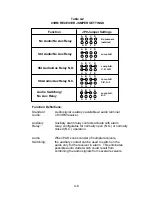 Preview for 22 page of SENSTAR 03RM Installation & Operation Manual