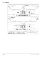 Preview for 20 page of SENSTAR FiberPatrol FP1150 Series Product Manual