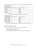 Preview for 20 page of SENSTAR MX-7000 Series Installation & Operation Manual