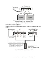 Preview for 29 page of SENSTAR MX-7000 Series Installation & Operation Manual