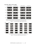 Preview for 32 page of SENSTAR MX-7000 Series Installation & Operation Manual