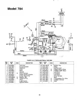 Preview for 34 page of Sentar/MTD products 139-784-401 Owner'S Manual