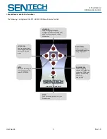 Preview for 5 page of SenTech STC-HD133DV User Manual