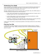 Preview for 7 page of Sentex EM3000 Installation Instructions Manual