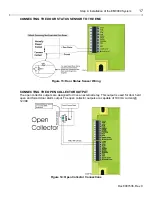 Preview for 17 page of Sentex EM3000 Installation Instructions Manual