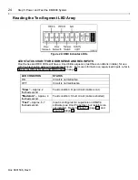 Preview for 24 page of Sentex EM3000 Installation Instructions Manual