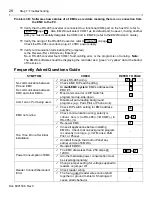 Preview for 28 page of Sentex EM3000 Installation Instructions Manual