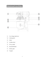 Preview for 4 page of Sentinel SHLM-10A Instruction Manual