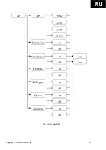 Preview for 19 page of Sentinel SNT-1000 User Manual